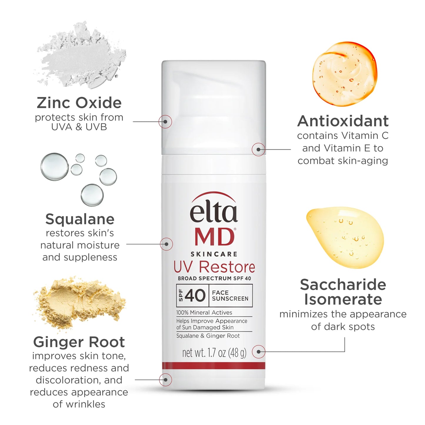 EltaMD UV Restore broad-spectrum spf40 48g