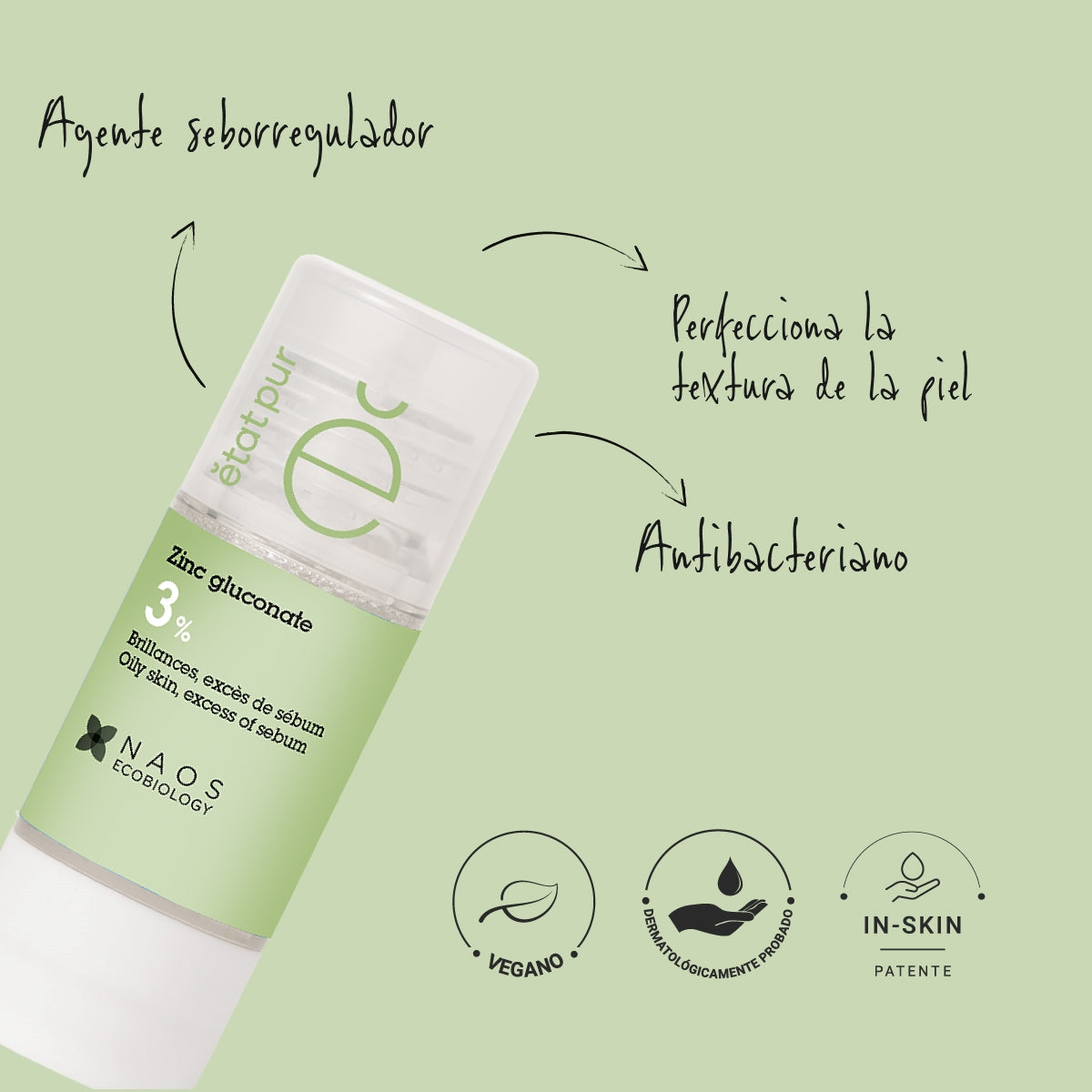 ETA PUR Activo puro gluconato de zinc 3% 15ml