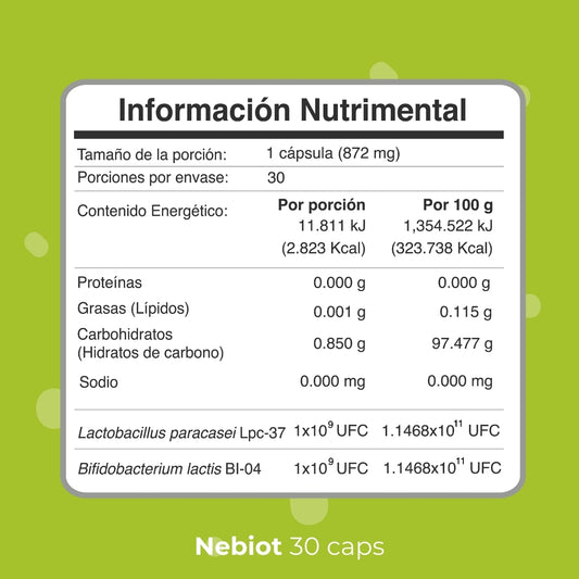 BIOBO LABS biocore nebiot 30caps