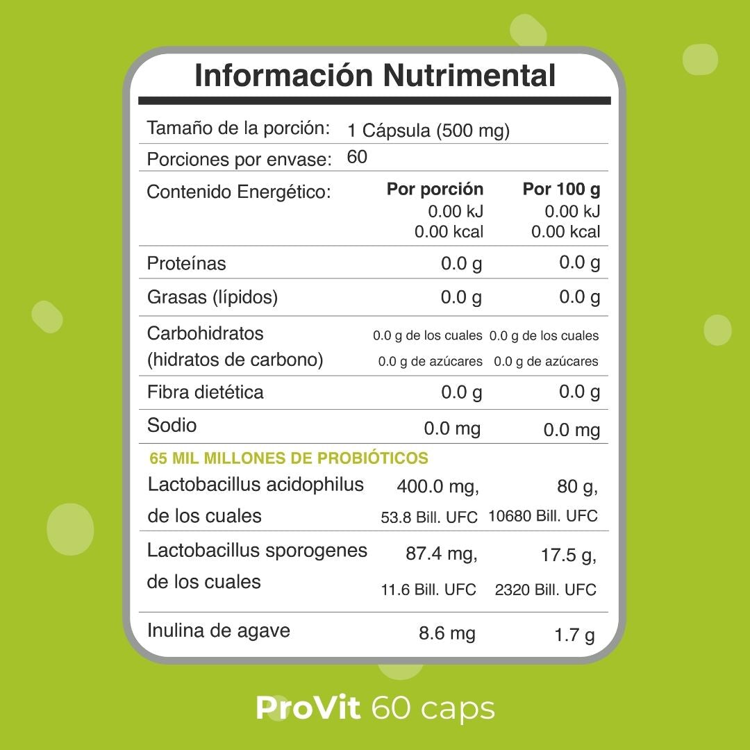 BIOBO LABS Biocore Provit 60caps 500mg DRCAPS vegetal