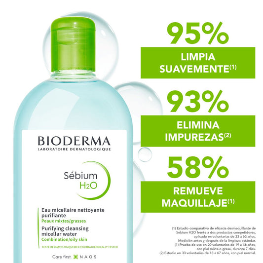 BIODERMA Sébium H2o 500ml