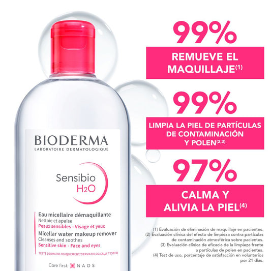 BIODERMA Sensibio H2O 500ml