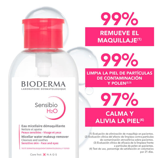 BIODERMA Sensibio H2O 500ml Bomba inversa