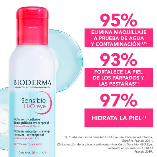 BIODERMA Sensibio H2o eye 125ml