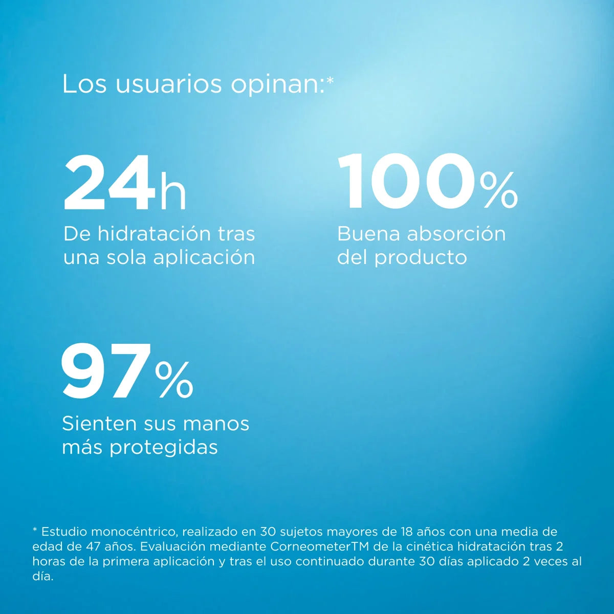 ISDIN UREADIN Manos 50ml