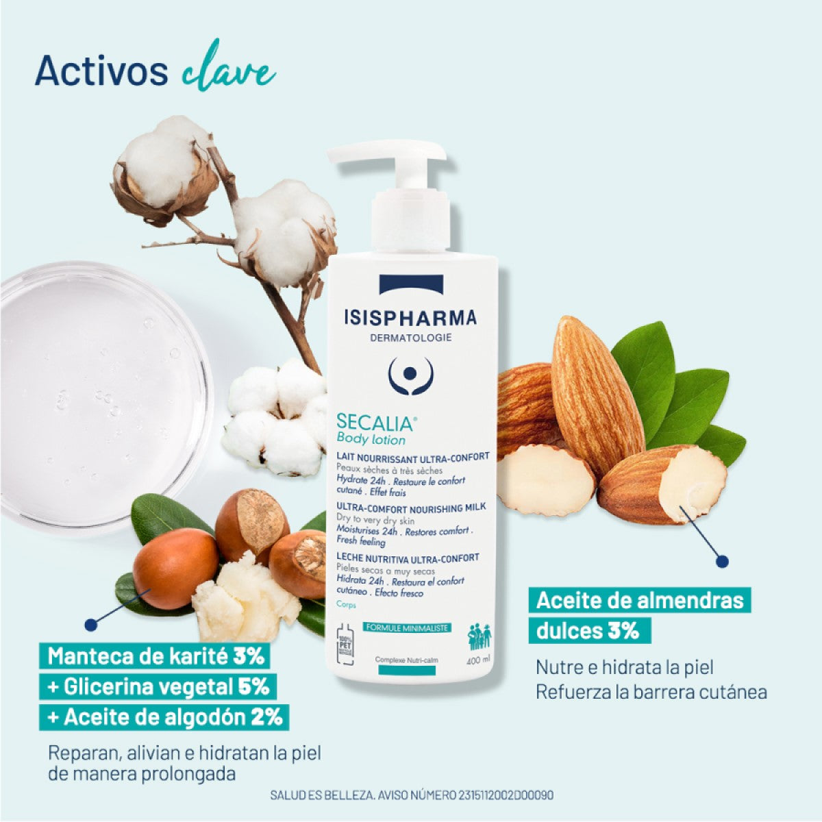 ISISPHARMA SECALIA Body lotion 400ml