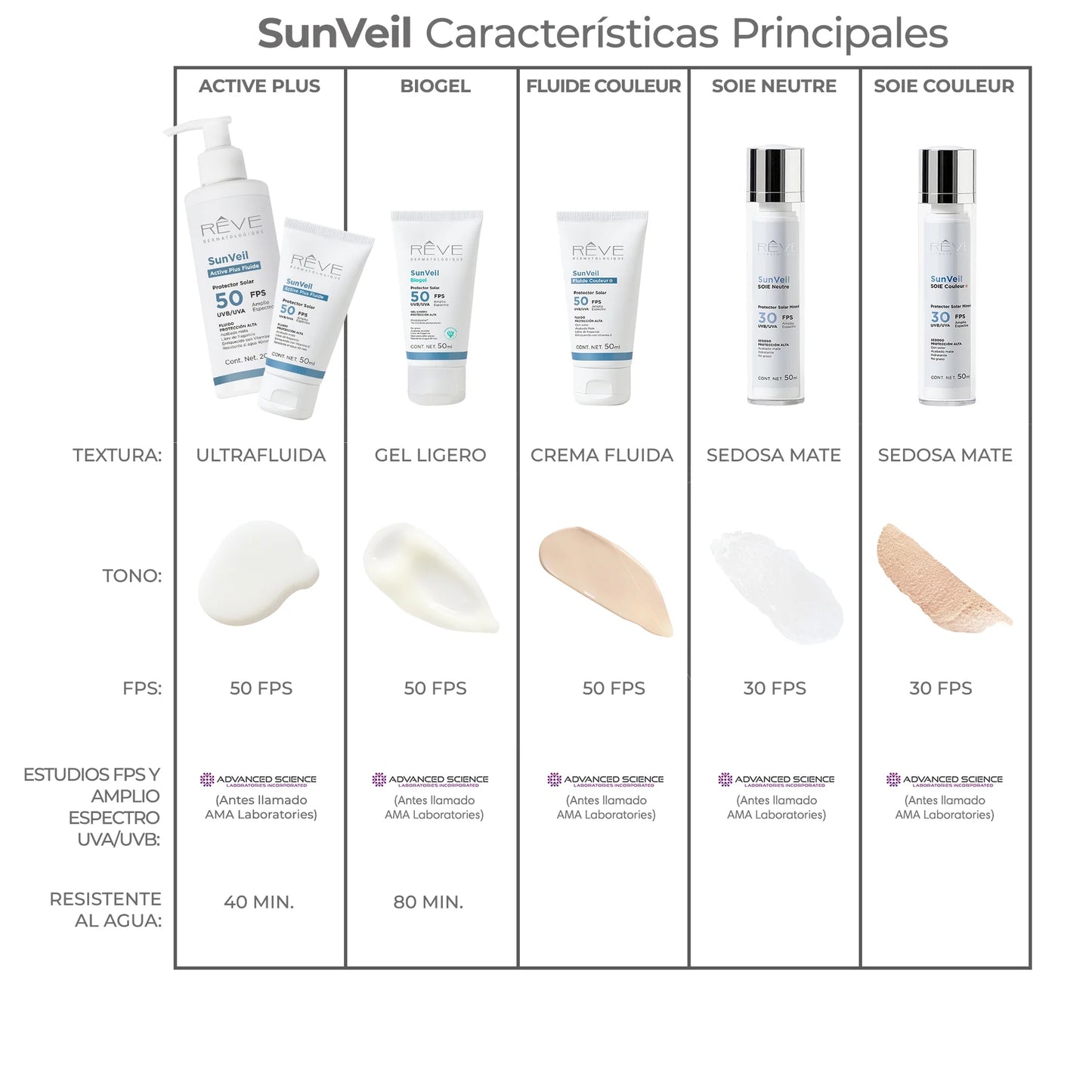 RÉVE SunVeil SOIE color 50ml