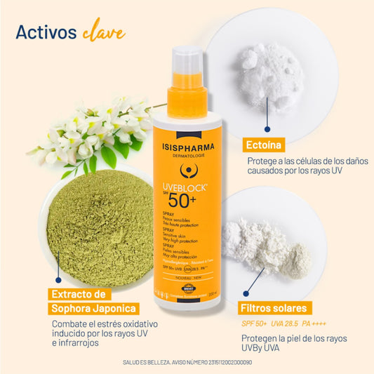 ISISPHARMA UVEBLOCK SPF 50+ SPRAY 200ML