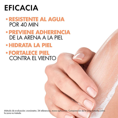 VICHY Ideal Soleil anti brillo emulsion fps50 50ml
