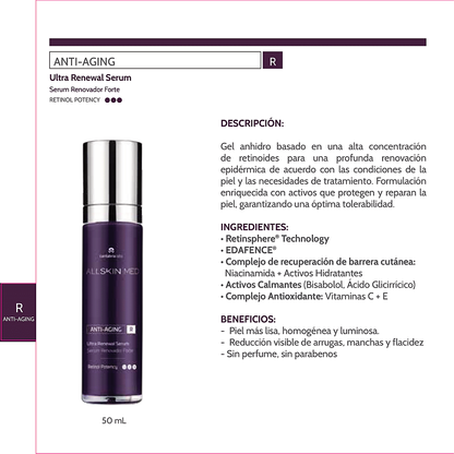 ALL SKIN MED Antiaging R serum renovador forte 1% 50ml