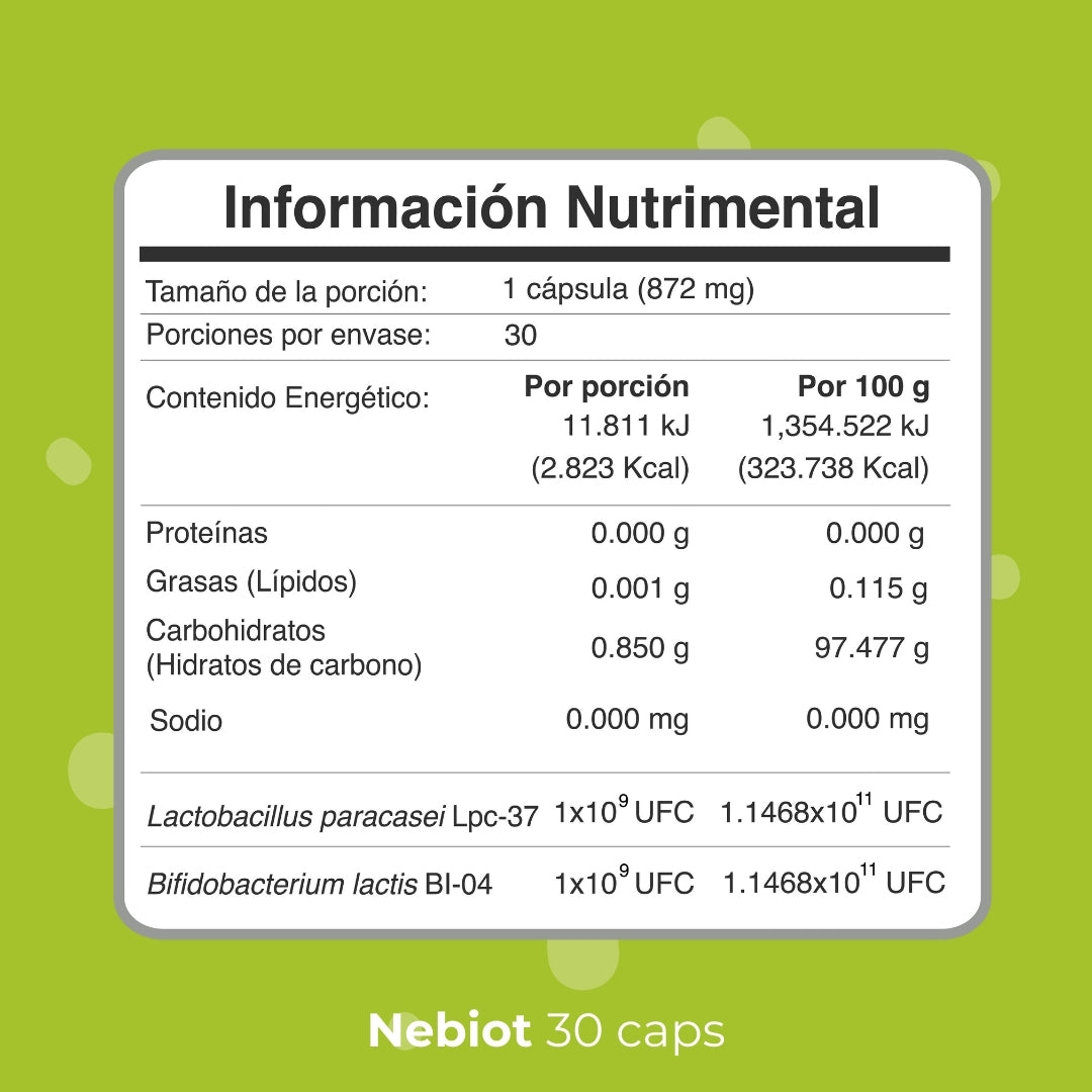 BIOBO LABS biocore nebiot 30caps
