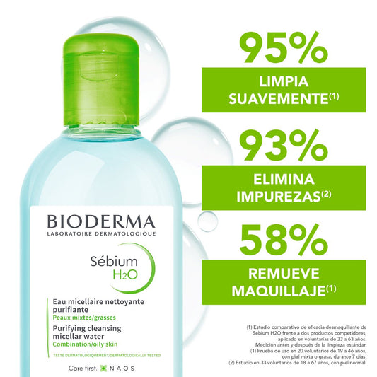 BIODERMA Sébium H2o 250ml