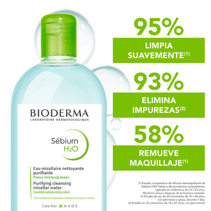 BIODERMA Sébium H2o 500ml