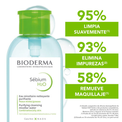 BIODERMA Sébium H2o bomba inversa 500ml