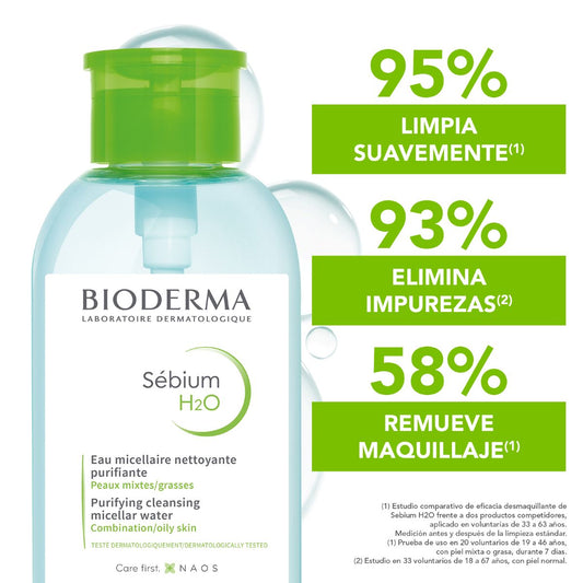 BIODERMA Sébium H2o bomba inversa 500ml