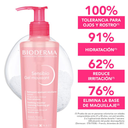 BIODERMA Sensibio gel moussant 200ml