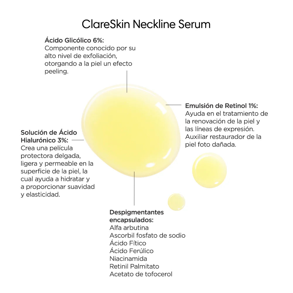 RÉVE ClareSkin neckline serum 120ml