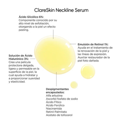 RÉVE ClareSkin neckline serum 120ml