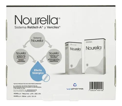 NOURELLA Kit - Crema 30ml + Tabletas 60 tabs