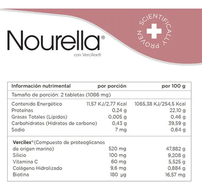 NOURELLA Tabletas 60tabs