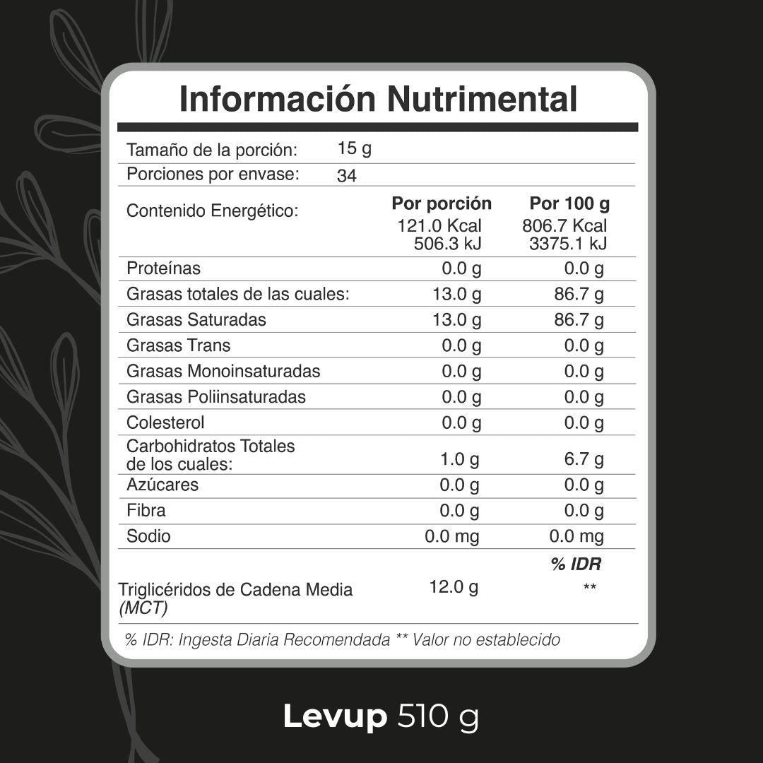 BIOBO LABS enerfit levup 510g