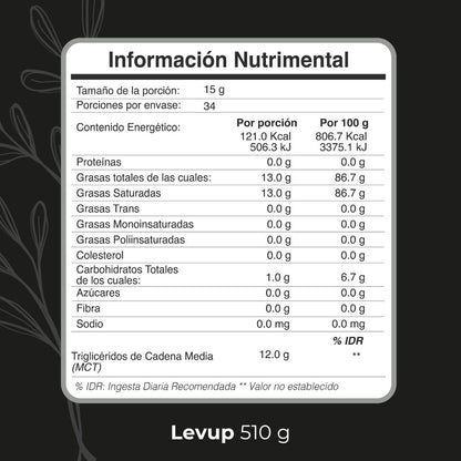 BIOBO LABS enerfit levup 510g