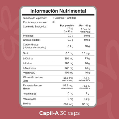 BIOBO LABS profemme Capil-A 30caps 1g vegetal