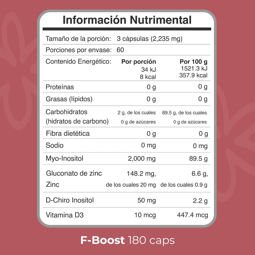 BIOBO LABS profemme F-Boost 180caps 1g vegetal