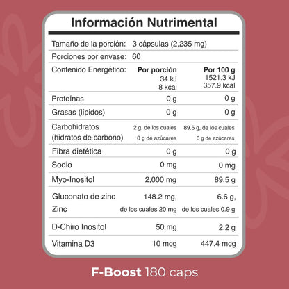BIOBO LABS profemme F-Boost 180caps 1g vegetal