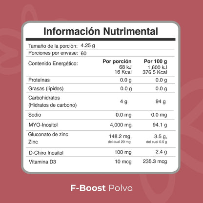 BIOBO LABS Profemme f-boost en polvo