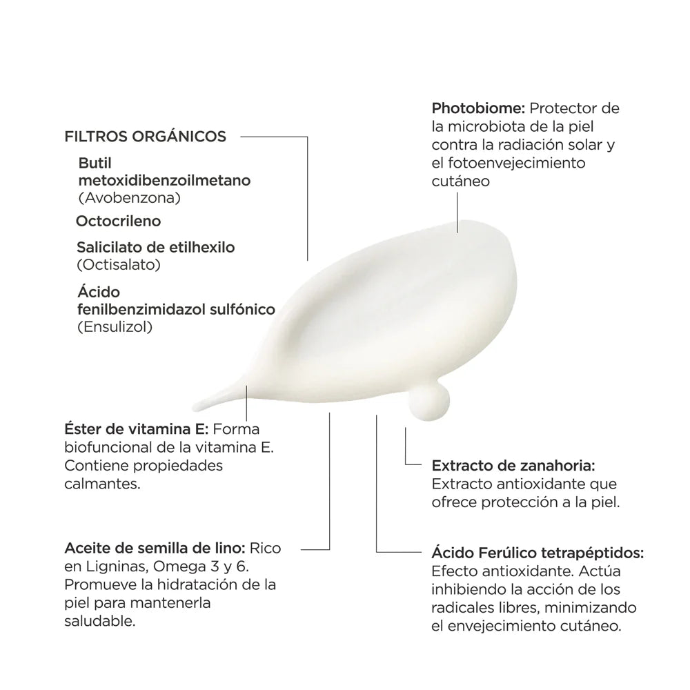RÉVE SunVeil biogel 50ml