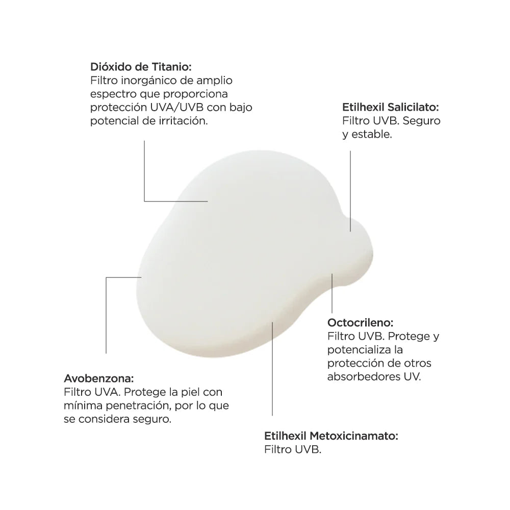 RÉVE SunVeil active plus fluide 50ml