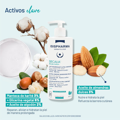 ISISPHARMA SECALIA Body lotion 400ml