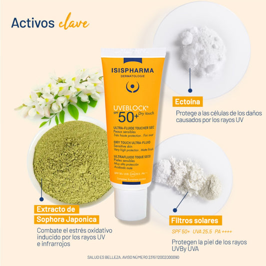 ISISPHARMA UVEBLOCK SPF 50+ DRY TOUCH 40ML