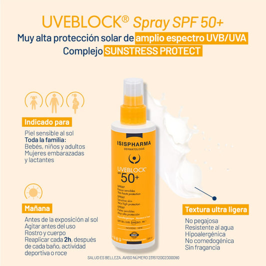 ISISPHARMA UVEBLOCK fps50+ Spray 200ml