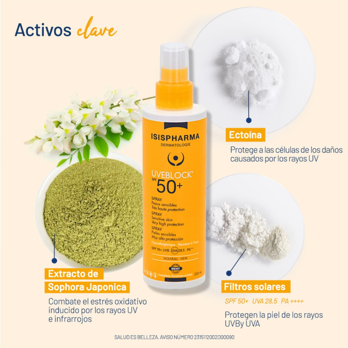 ISISPHARMA UVEBLOCK fps50+ Spray 200ml