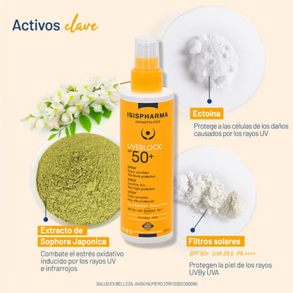 ISISPHARMA UVEBLOCK fps50+ Spray 200ml