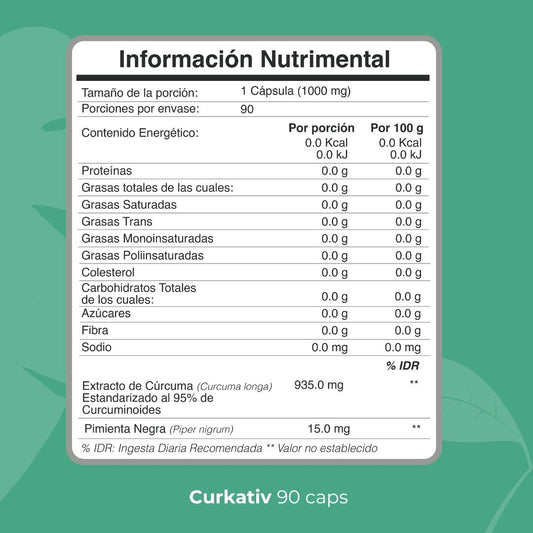 BIOBO LABS viotural curkativ 90caps 1g